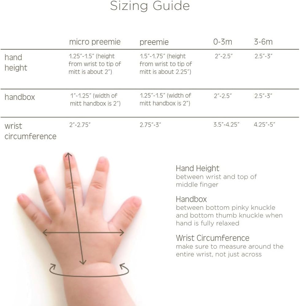 goumimitts scratch free mittens