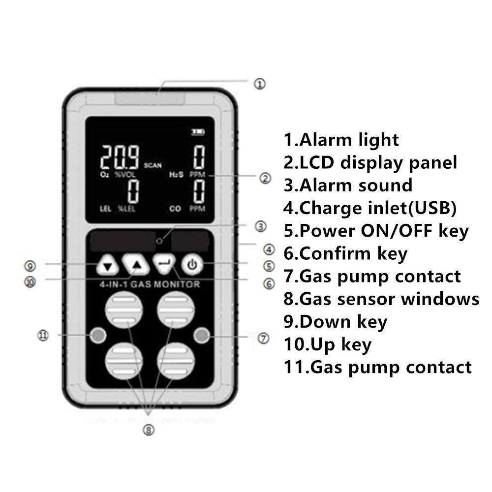 ProbadorMultifuncional Detector Multigas Inicio Alarma De Gas; CO, H2S, LEL y O2, monitor de probador de fugas Monitor de gas de nivel de gas combustible ...