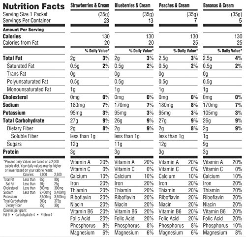 3 Quaker+Instant+Oatmeal+Variety+Breakfast