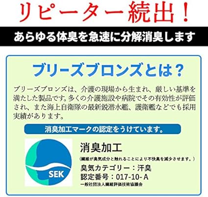 Amazon Co Jp Breezebronze ブリーズブロンズ 消臭 フェイスタオル ワークタオル 迷彩柄 ブルー ホーム キッチン