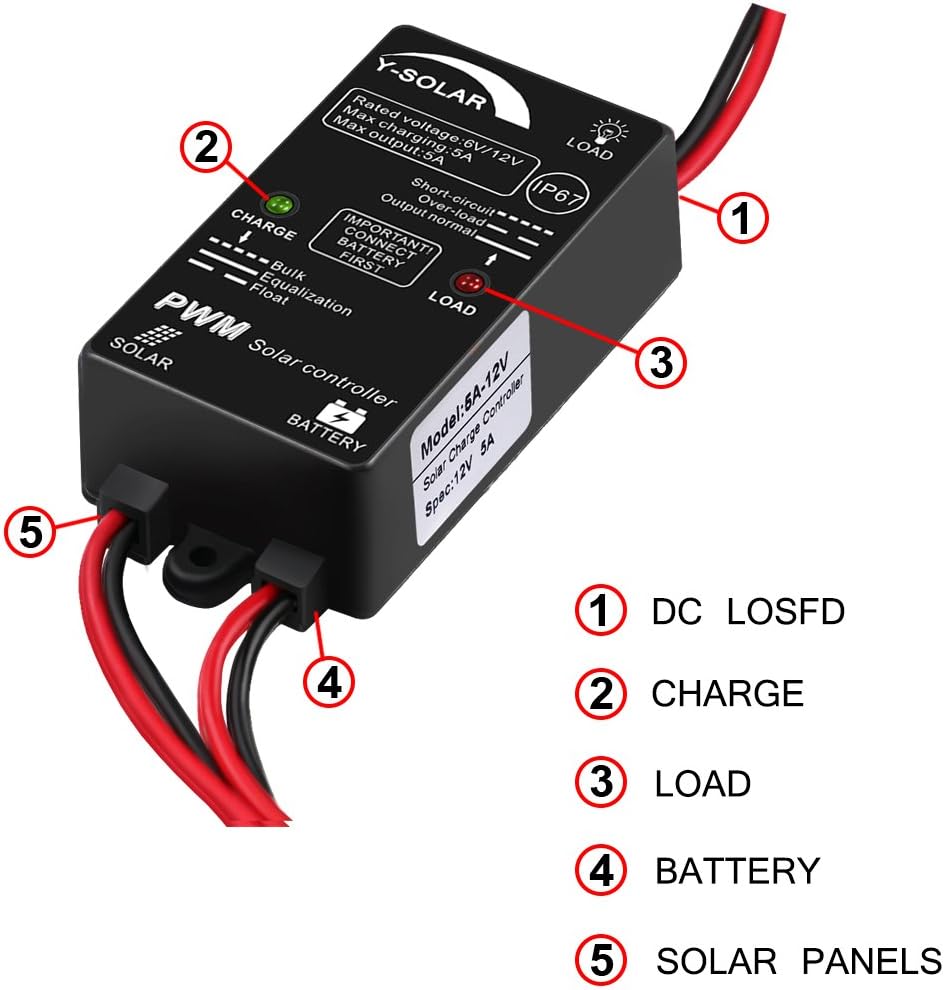 5A Waterproof Solar Charge Controller 6V 12V Auto, 5 amp Solar Panel Charging Regulator IP67 Waterproof 24Hours Load on for Lead-Acid (AGM Gel Seal Foolded) Battery : Garden & Outdoor
