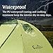 Campla Camping Tent 2 Person 3-4 Season Backpacking Tent Waterproof Lightweight Outdoor Shelter Recreation Tent with LED for Hiking Mountaineering Travel Family