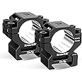 DISCOVERYOPT Precision Scope Rings, Precision Pre-lapped Riflescope Mounts for Picatinny Rails