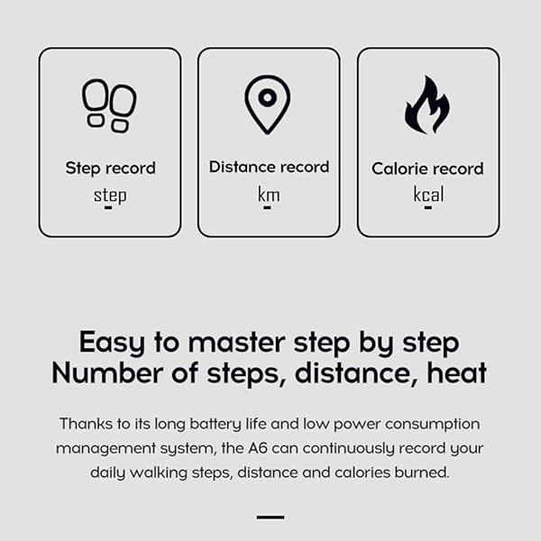 jiheousty Y68 Smart Watch Mujeres Hombres Sport Bluetooth Smart Band Monitor de frecuencia cardaca