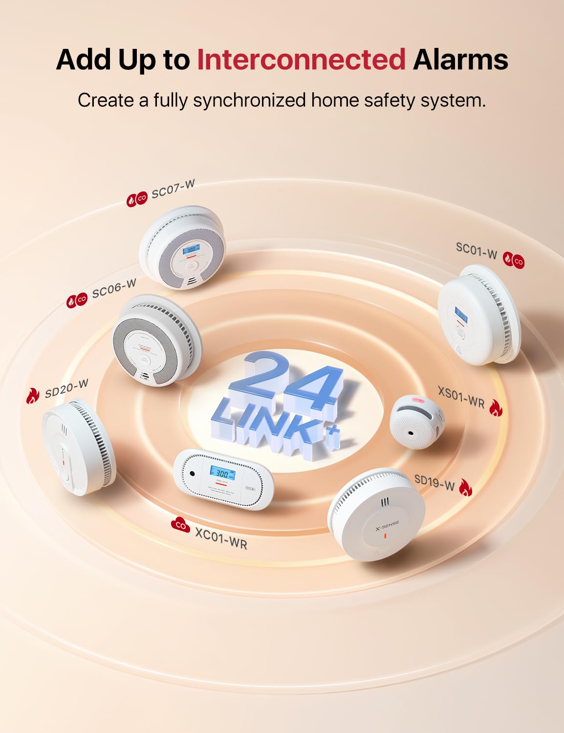 X-Sense Smoke and Carbon Monoxide Detector Combo, Wireless Interconnected Combination Smoke and Carbon Monoxide Detector with LCD Display & 10-Year Battery, RF Interconnected Model, 6-Pack