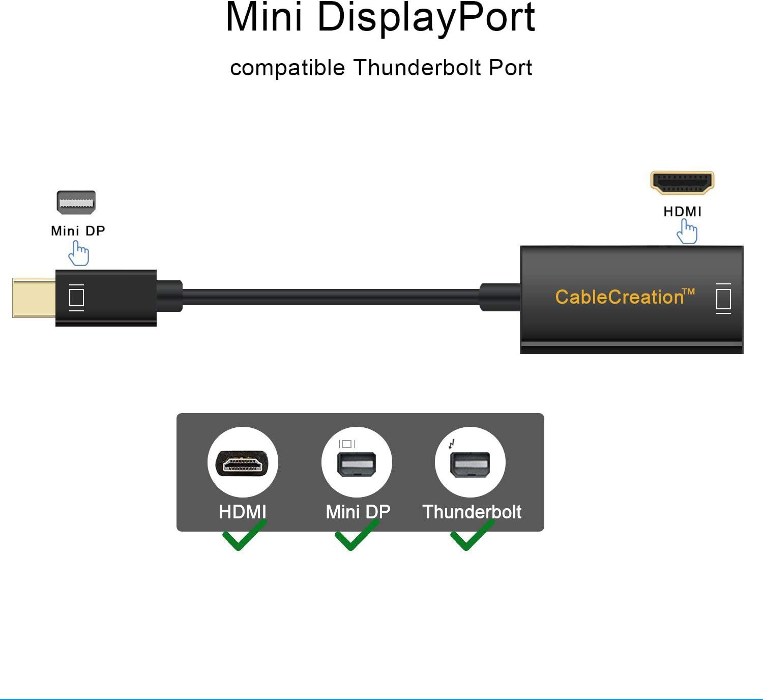 CableCreation Active Mini Displayport to HDMI Adapter 4K @ 30Hz, Mini DP (Thunderbolt Port 2) to HDMI Audio & Video Cable Compatible with HDTV, MacBook Pro, iMac, Surface Pro, Black: Electronics