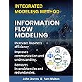 Information Flow Modeling: Increase business efficiency. Bring better understanding and communication across the enterprise. Identify and eliminate ... flow. (IMM The Integrated Modeling Method)