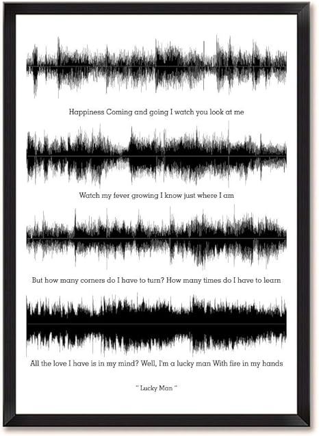 Amazon ラボno 4 The Verve Lucky Man Song Soundwave歌詞音楽ポスター A3 11 7 X 16 5 Framed ホワイト 0131lywha3f アートフレーム ポスター オンライン通販