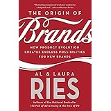 The Origin of Brands: How Product Evolution Creates Endless Possibilities for New Brands