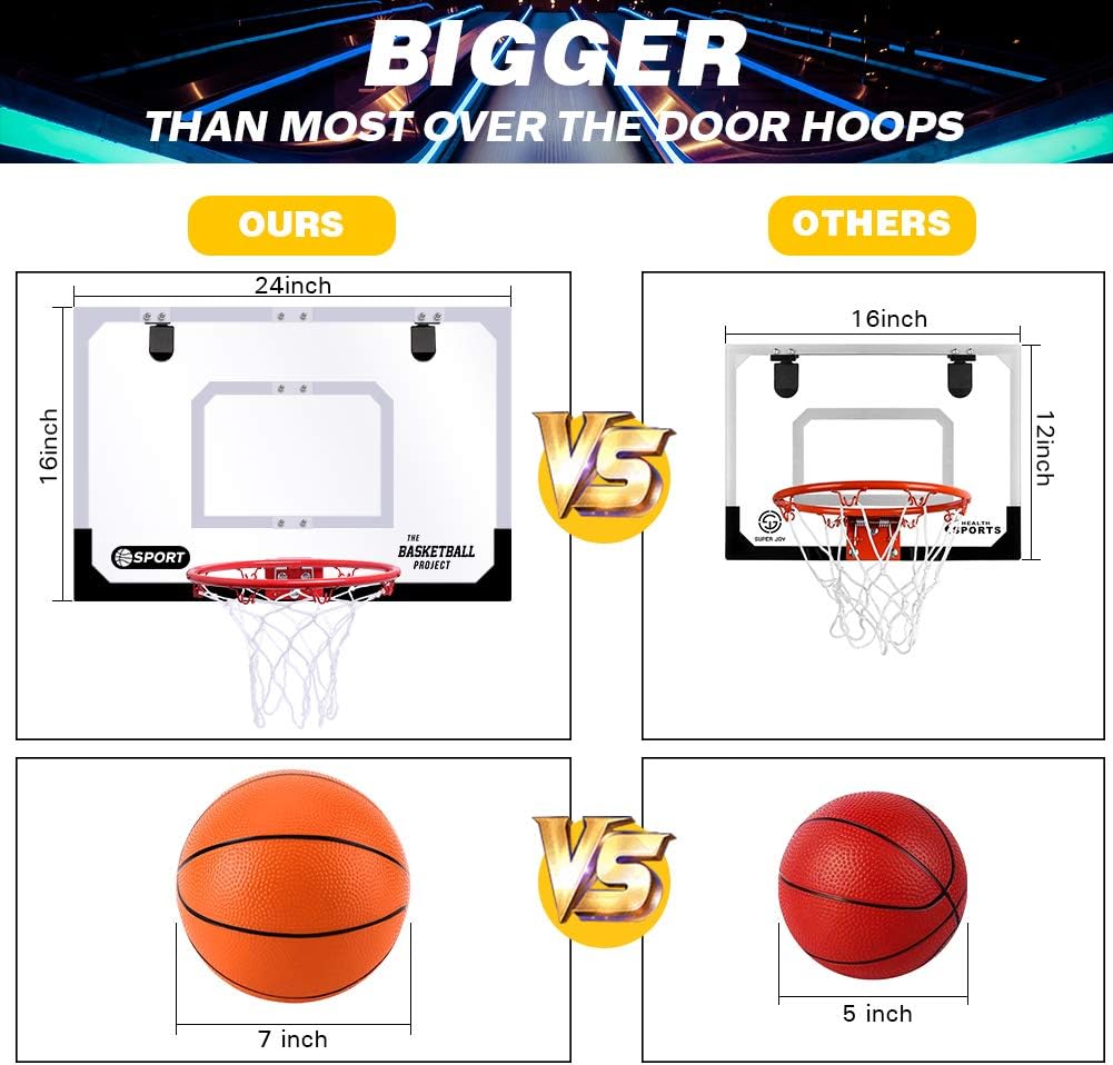 Large Indoor Mini Basketball Hoop Set for Kids and Adult 24 X 16 Inch Board Family Games for Home and Office Door & Wall with 3 Balls and Complete Accessories, Basketball Toy Gift for Boys Girls Teens : Sports & Outdoors
