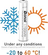 Bonai AAA Rechargeable Batteries 1100mAh Pack of 8 High Capacity view 8