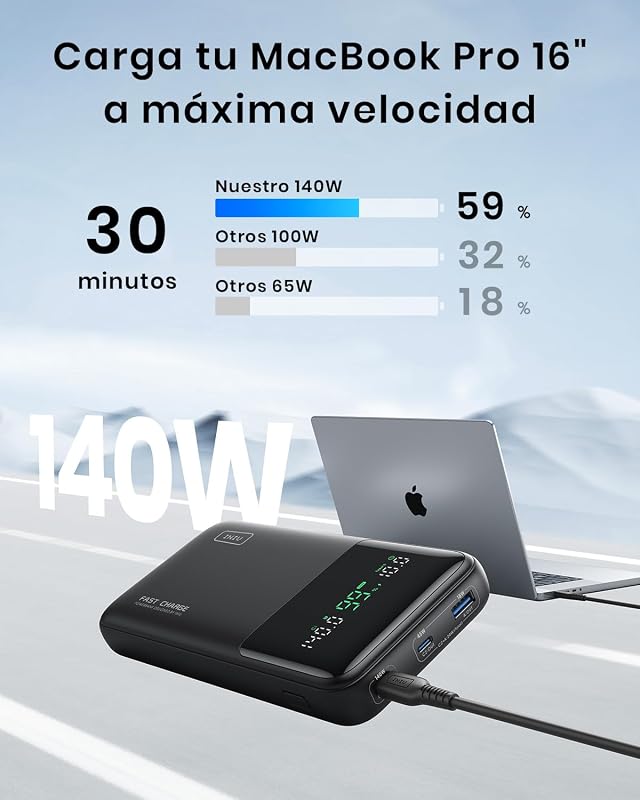 Iniu power bank, bateria externa de carregamento rápido de 27000mah 140w, entrada e saída pd3.1 powerbank usb c compatível com macbook pro steam deck iphone 15 14 13 12 pro max mini plus ipad etc.