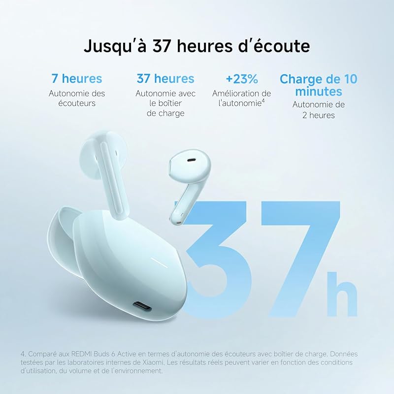 Redmi Buds 8 Active, écouteurs Semi-Intra, autonomie 37h, Blanc