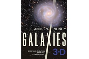 Islands in Infinity: Galaxies 3-D