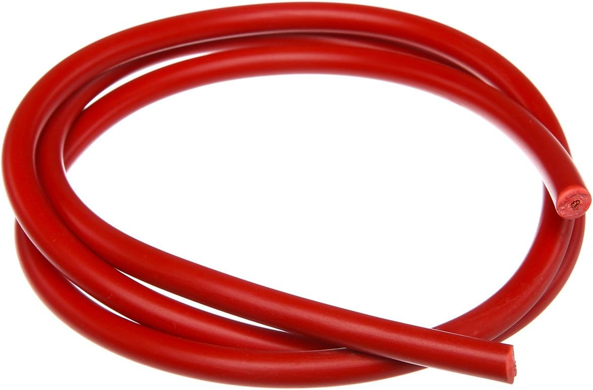 AKA Electric ignition in Red-Per metre