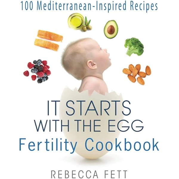 Is Your Body Baby Friendly?: Unexplained Infertility, Miscarriage
