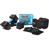 TYR