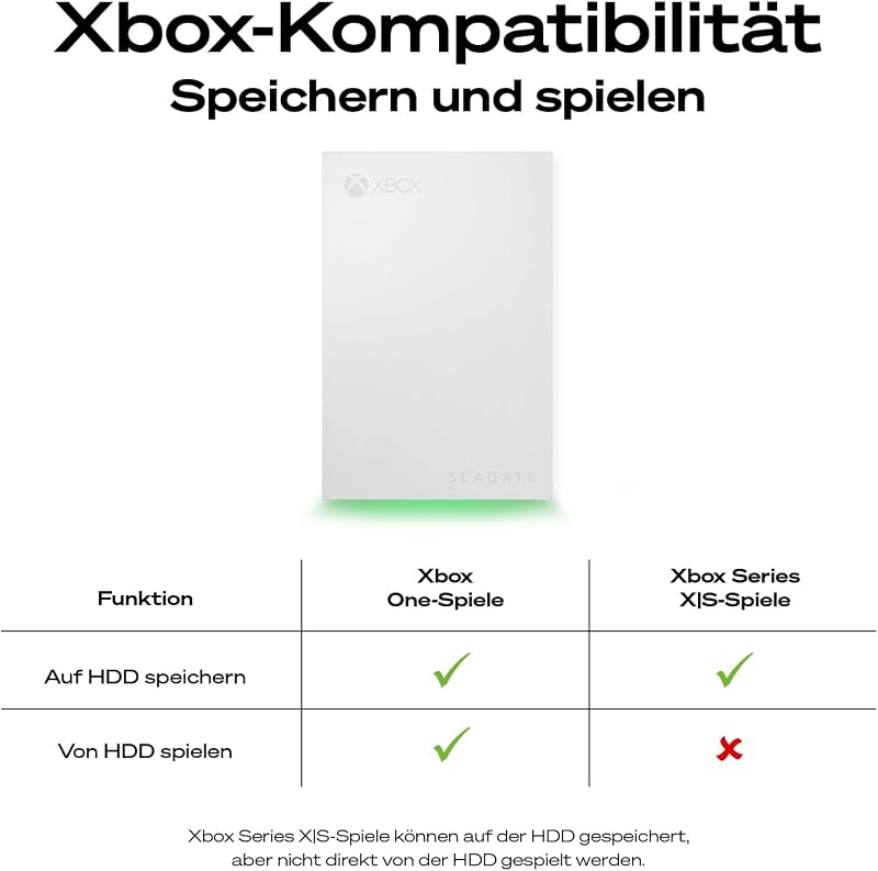 5TB Game Drive für Xbox | USB 3.0 (STKX5000100)