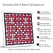 GROWSTAR Led Grow Light for Indoor Plant, 45W LED Grow Light UV IR Full Spectrum LED Grow Bulb for Indoor Plants Hydroponic Greenhouse Succulents Seedling Flowers (225 LEDs)