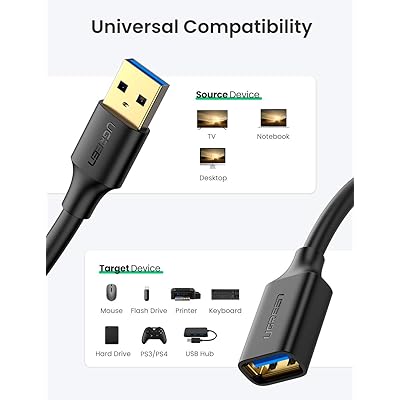 Buy Ugreen Usb 3 0 Extension Cable 2 Pack Usb Male To Female Cord Usb Extension Cable Usb Extender Compatible With Oculus Rift Ps Vr Htc Vive Card Reader Keyboard Printer Scanner Camera Buy Ugreen Usb 3 0 Extension Cable 2 Pack Usb Male To Female Cord Usb Extension Cable Usb Extender Compatible With Oculus Rift Ps Vr Htc Vive Card Reader Keyboard Printer Scanner Camera