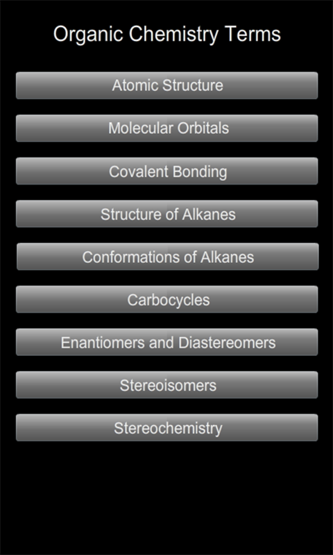 Chemistry terms. Биология APK. Terms.