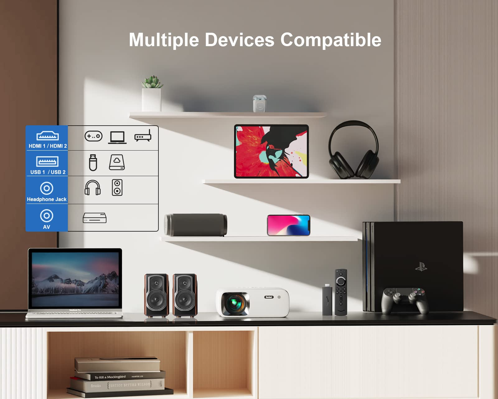 Outdoor Projector 4K Supported 5G WiFi Bluetooth: 19000L 500 ANSI Native 1080P Projector, 4D/4P Keystone 450'' & 50% Zoom Sovboi Mini Movie Projector, SOI-Smart System Portable Projector for Phone/PC