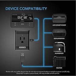 AC Infinity UIS Control Plug, Socket Adapter to