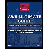 Amazon.com: AWS Cookbook: Recipes for Success on AWS