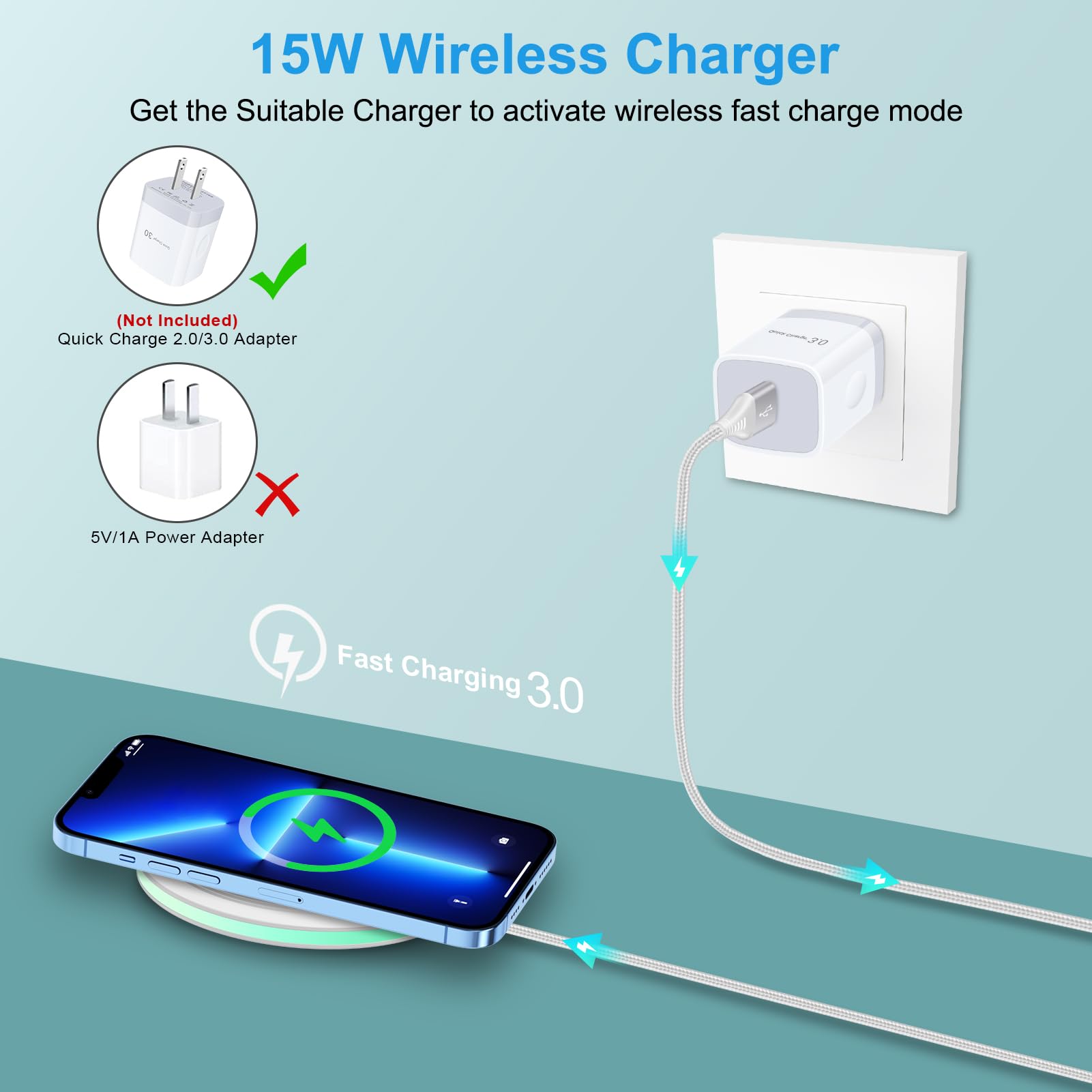 Samsung Galaxy Z-Flip Wireless Charger,Galaxy Z Flip 6/5/4 Wireless Charging Pad,15W Fast Wireless Charger for Galaxy Z Fold 6 5/S24 Ultra/S23/S22/S21/S20,iPhone 15/14/13,Cargador Inalambrico 2-Pack