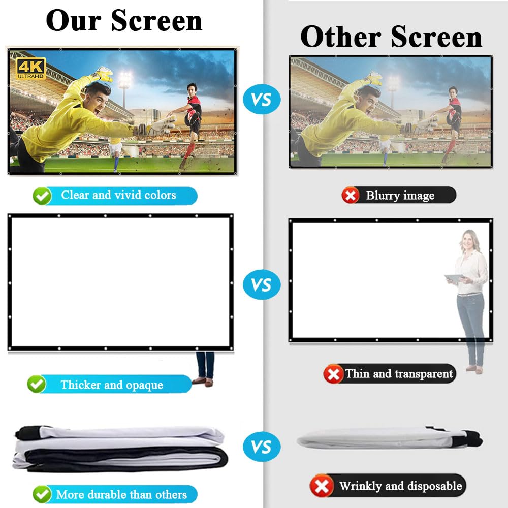 View 5
