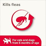 Beaphar Flea Spray for Cats and Dogs 150 ml UK Authorised Veterinary Medicine view 3
