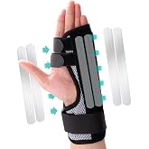 lefeke Trigger Finger Splint, Multi Finger Brace for Middle, Index, Pinky, or Ring Fingers, Hand Brace with Finger Support, Straightening Immobilizer for Broken Fingers, Arthritis, Contractures