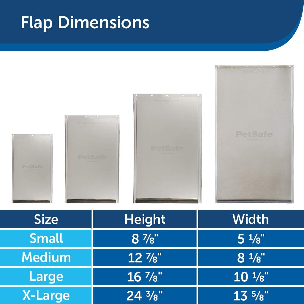 petsafe replacement flap 11039