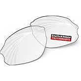 iLikeo PRO+ Polycarbonate Non-Polarized Replacement Lenses for Smith Parallel D-Max Sunglasses - HD Transparent