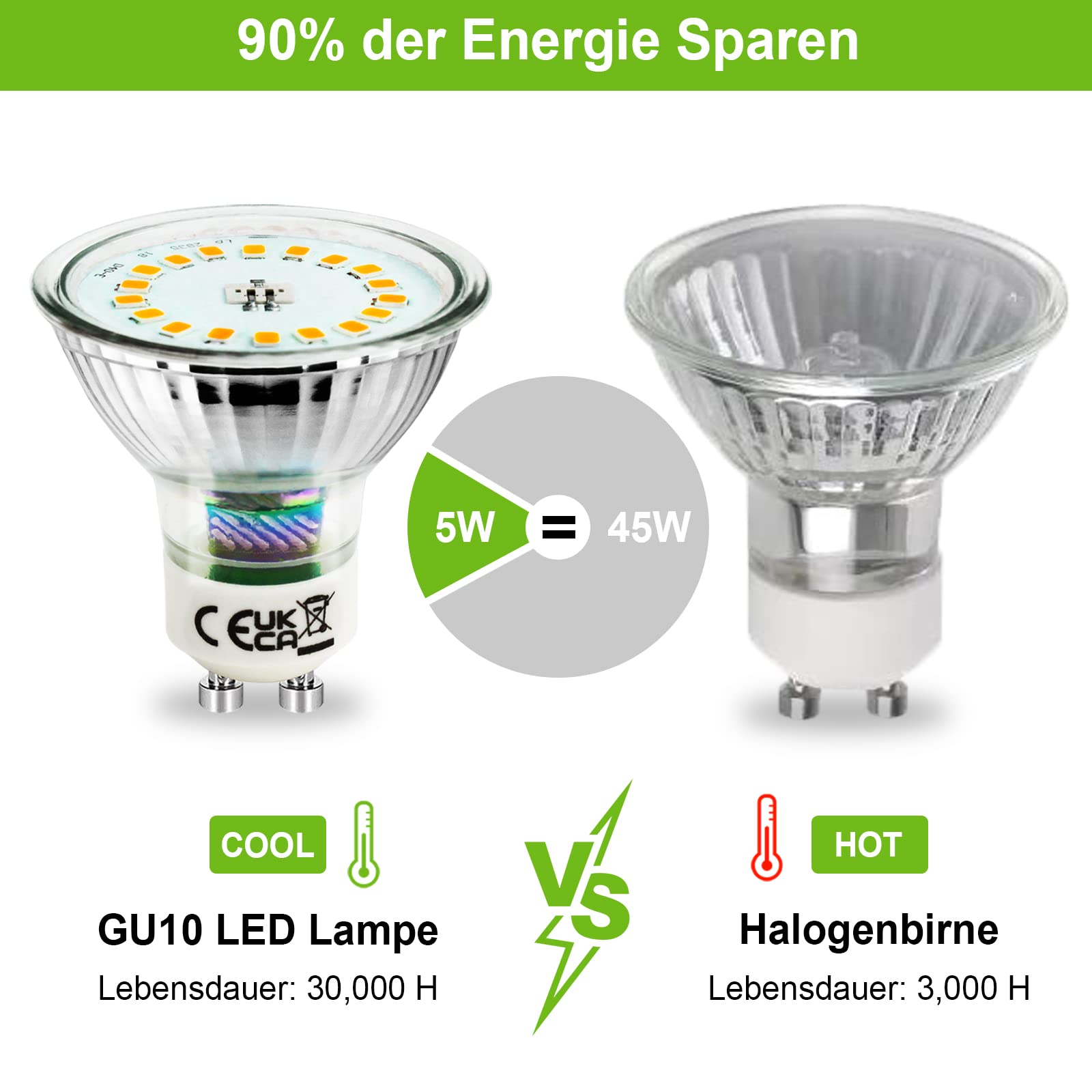 Allesgute GU10 LED Warmweiss 5W Dimmbar LED Lampe Glas Glühbirnen 700lm LED Birnen Ersetzt für 45W Halogen Leuchtmittel 230V Abstrahlwinkel 120°, 10er pack 3