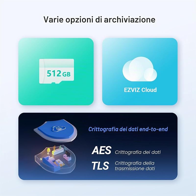 CB3 4G LTE Telecamera da Esterno Senza Fili 2K, Batteria 5200 mAh, Rilevamento Persone/Veicoli con AI, Audio Bidirezionale, Visione Notturna a Colori, IP65