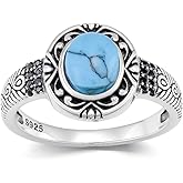 Lvoryance Turquoise Ring for Women 925 Sterling Silver Oval Cut Turquoise with Vintage Filigree Promise Ring