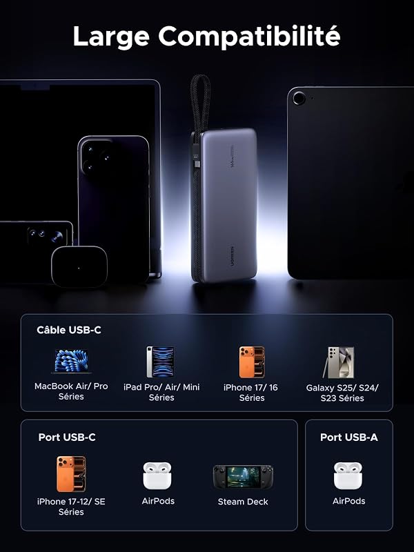 Nexode 165W Batterie Externe 25000mAh Power Bank Charge Rapide 140W
