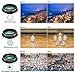 Cell Phone Camera Lens, Kaiess 9 in 1 Wide Angle Lens,Macro Lens,Fisheye Lens,Telephoto Lens,CPL Lens, Kaleidoscope and Starburst Lens Compatible with iPhone,Samsung,Most Andriod Phones