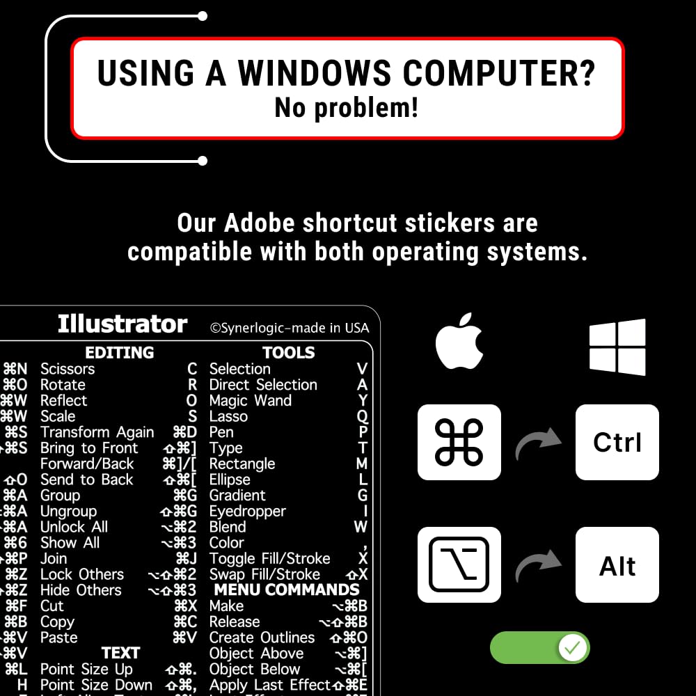 Synerlogic For Adobe Illustrator Quick Reference Keyboard Shortcut ...
