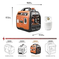 SPERUS Dual Fuel 4000W Portable Gas Generator with