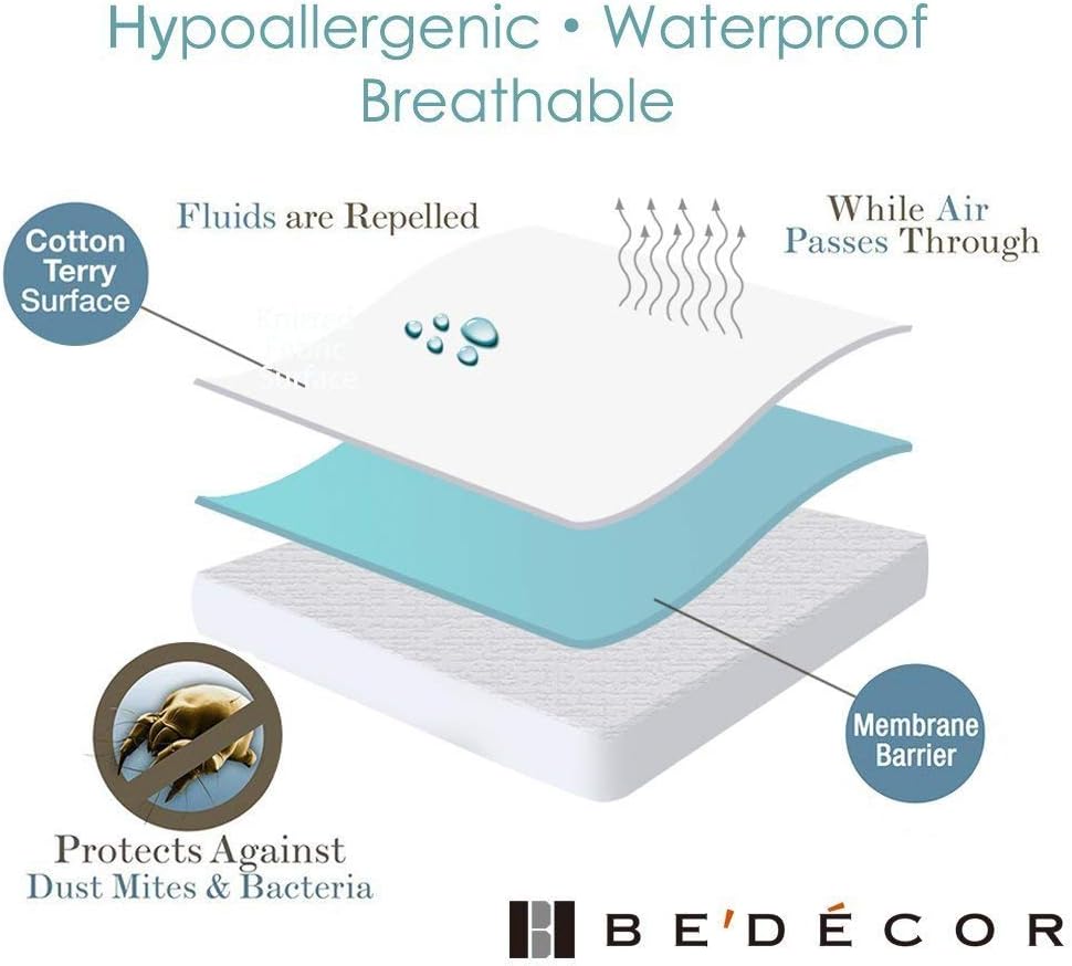 Bedecor 2 Packs Twin Size Waterproof Mattress Protector - Breathable Noiseless - Premium Fitted Cotton Terry Cover: Home & Kitchen