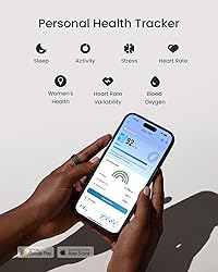 RENPHO Lynx Smart Ring, Size First with Sizing