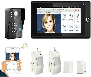 Cerradura de Puerta Inteligente, Sistema de vigilancia del hogar con