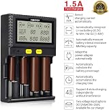 COSOOS 18650 Battery Charger MiBOXER 4-Bay with LCD Fast Charging view 2