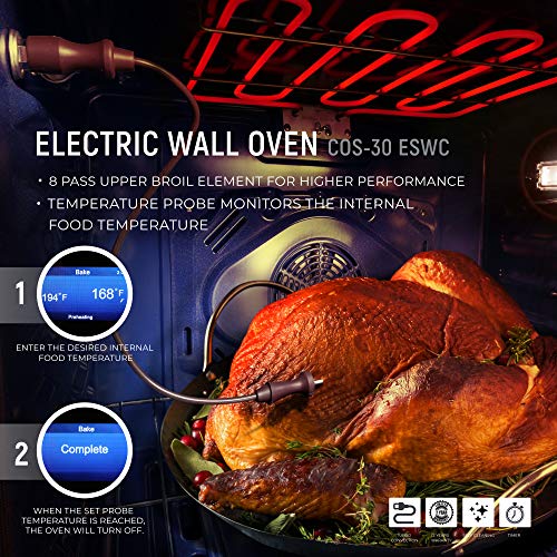 4 Cosmo+COS+30ESWC+Electric+European+Convection
