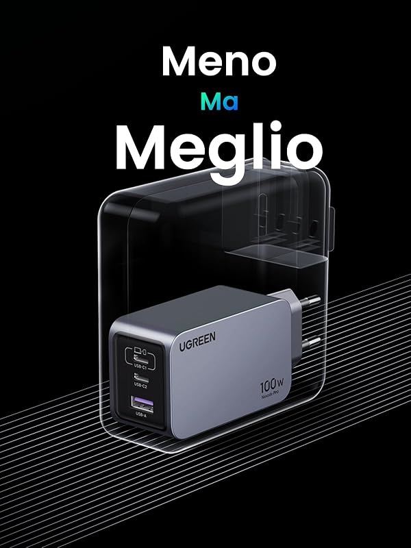 Nexode Pro 100W Caricatore USB C Ricarica Rapida GaN Caricabatterie