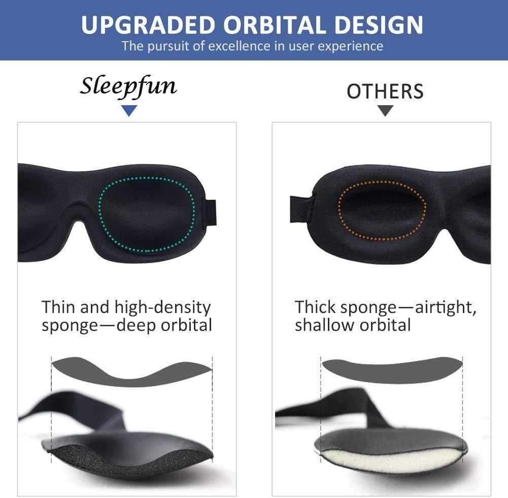 Sleep Mask Sleepfun Invisible Alar Deep Orbit 3D Eye Mask Ultra Lightweight & Comfortable Sleeping Mask for Travel, Nap, Shift Works, Black & Blue: Health & Personal Care