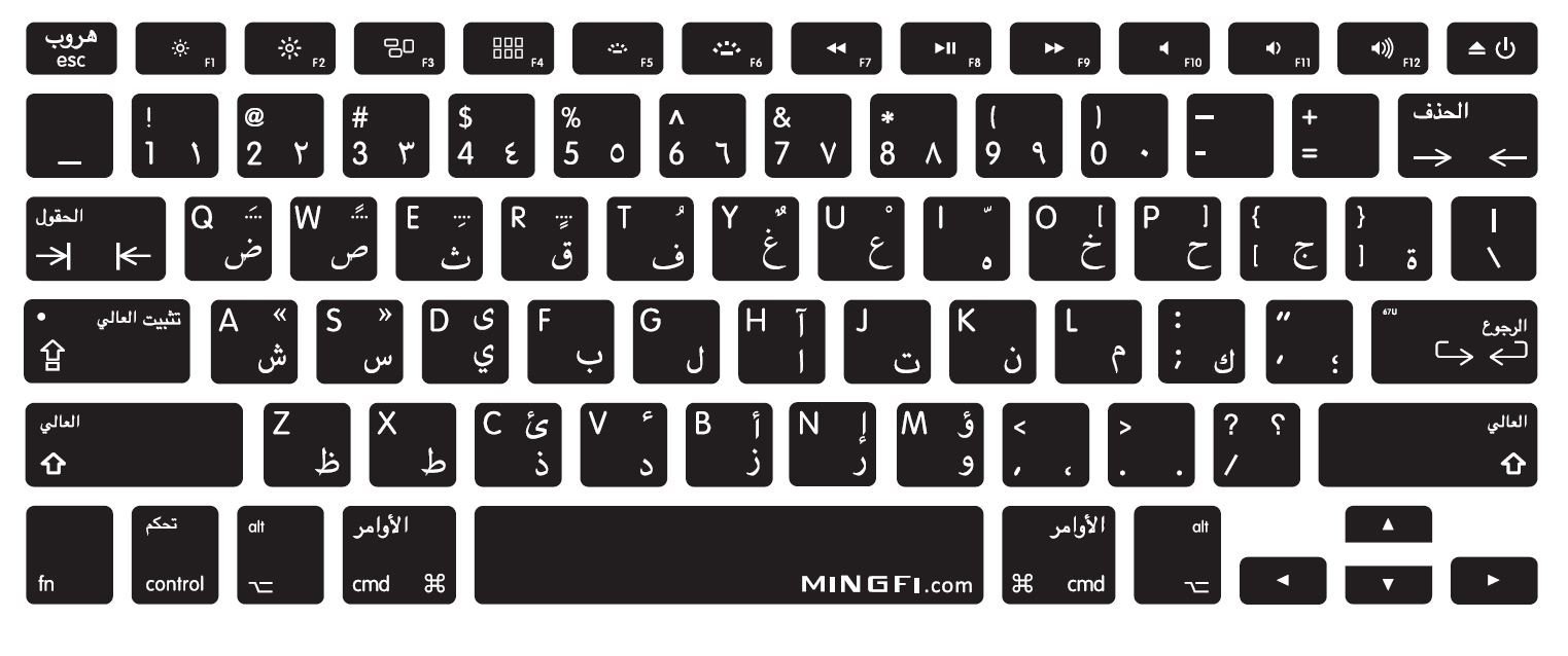 MiNGFi Silicone Arabic Keyboard Cover for MacBook Pro 13" A1278 A1425 A1502 (2008–2017), Air 13" A1369 A1466 (2010–2017), Pro 15" A1398 A1286 (2008–2015), Pro 17" A1297 (2011) US/ANSI Layout - Black