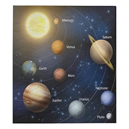 Set Cartoon Planets Solar System Planets Royalty Free